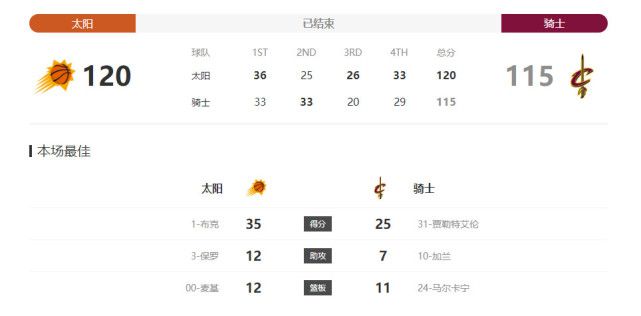 善良的儿媳淫乱的身体